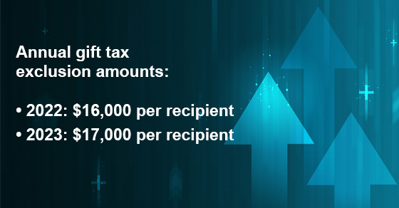 Annual gift tax exclusion amount increases for 2023 Image