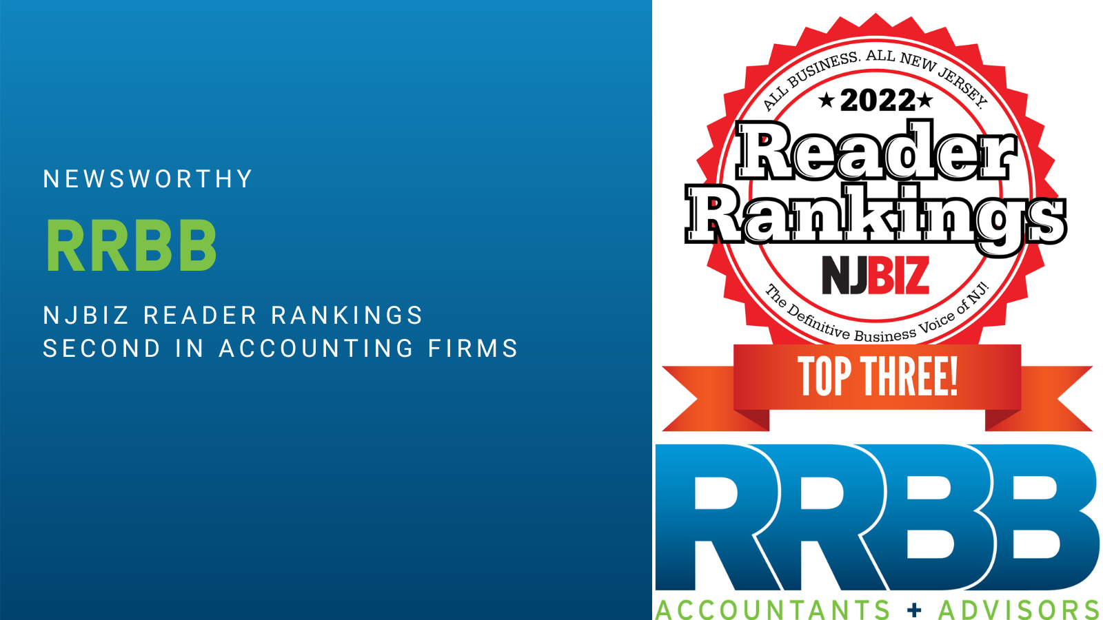 RRBB Voted Second in NJBIZ 2022 Reader Rankings for Accounting Firms Image