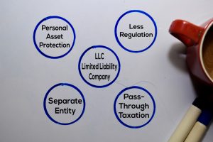 Understanding pass-through entities